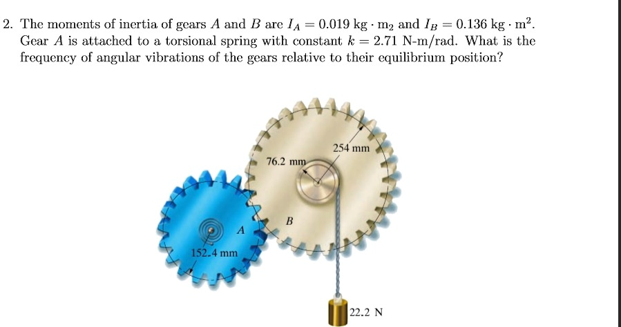 SOLVED: The moments of inertia of gears A and B are IA = 0.019 kgÂ·m^2 ...