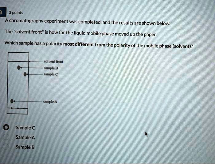 SOLVED A chromatography experiment was completed, and the results are