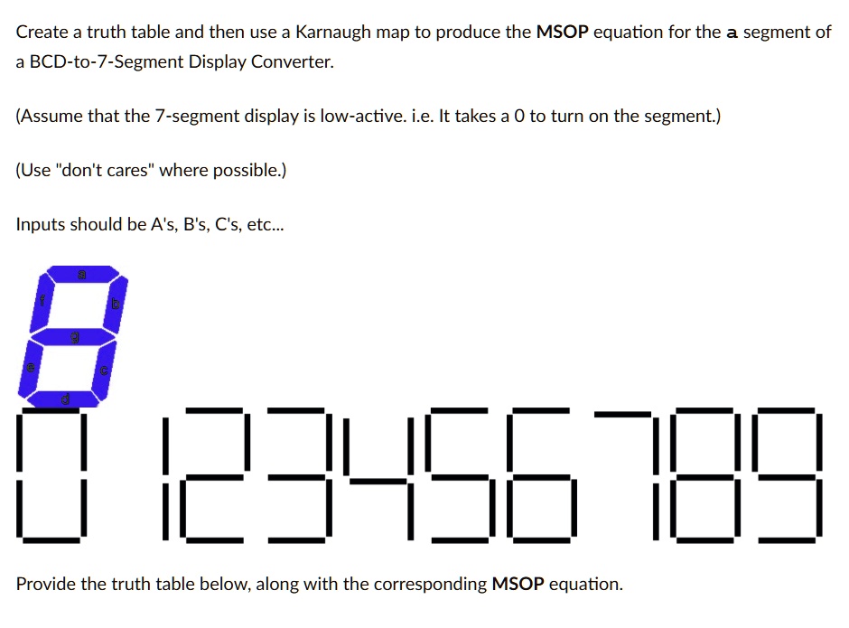 [GET ANSWER] create a truth table and then use a karnaugh map to ...