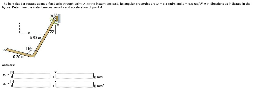 The bent flat bar rotates about a fixed axis through point O. At the ...