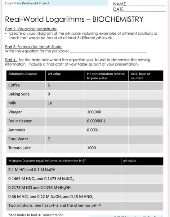 SOLVED Logorithm; Realworia Project NAME DAIE RealWorld Logarithms