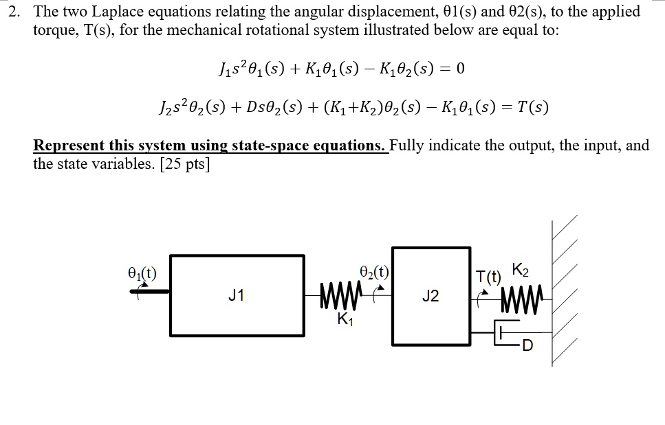 VIDEO solution: The two Laplace equations relating the angular ... image.