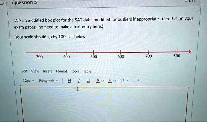 SOLVED:Yuestion 5 Make modified box plot for the SAT data, modified for ...