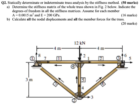 solved-please-provide-detailed-explanation-q2-statically-determinate