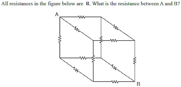 All Resistances In The Figure Below Are R What Is The Resistance ...