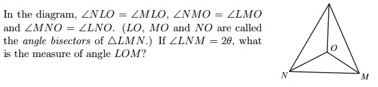 In the diagram, ∠NLO = ∠MLO, ∠NMO = ∠LMO and ∠MNO = ∠LNO. (LO, MO and NO are called the angle bisectors of LMN.) If ∠LNM = 2θ, what is the measure of angle LOM?
