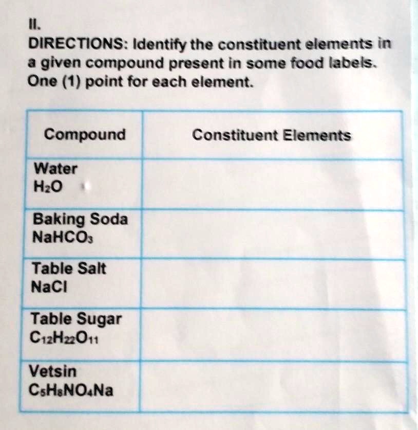SOLVED Constituent elements of 1. Water 2. Baking Soda 3. Table Salt