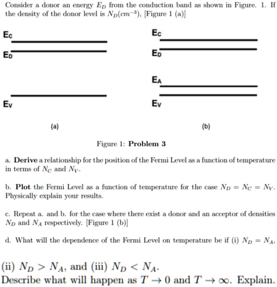 Consider a donor an energy ED from the conduction band as shown in ...