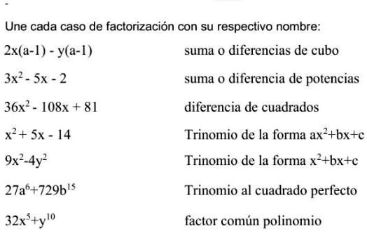 SOLVED: Une cada caso de factorización con su respectivo nombre ayuda
