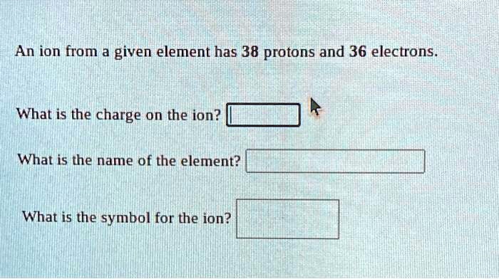 An ion from a given element has 38 protons and 36 electrons.
What is the charge on the ion?
What is the name of the element?
What is the symbol for the ion?
