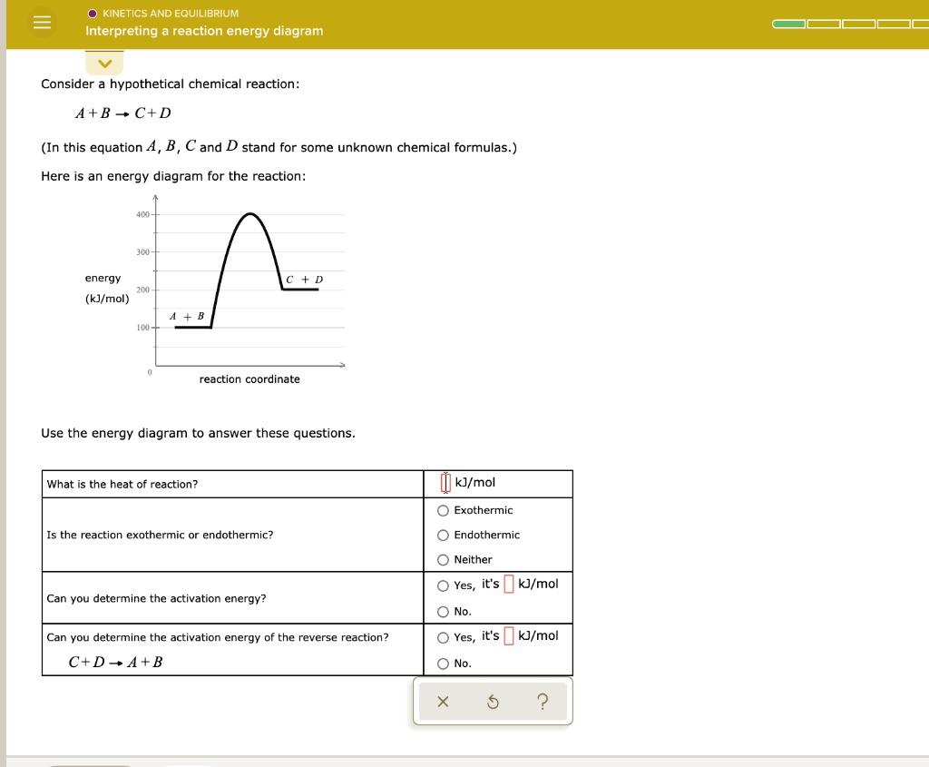 SOLVED: KINeTICs AND EQUILIBRIIM Interpreting Reaction Energy Diagram ...