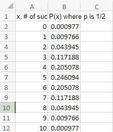 SOLVED: For this Excel Application, you will calculate a Binomial ...