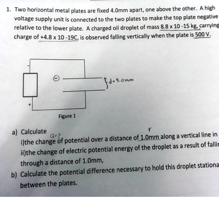 SOLVED: Two horizontal metal plates are fixed 4.Omm apart, one above ...
