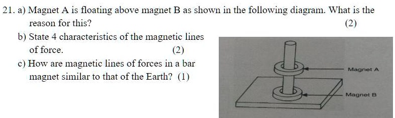 SOLVED: Please answer this for 20 points. 21. Magnet A is floating above  magnet B as shown in the following diagram. What is the reason for this?  (2) 6) State 4 characteristics