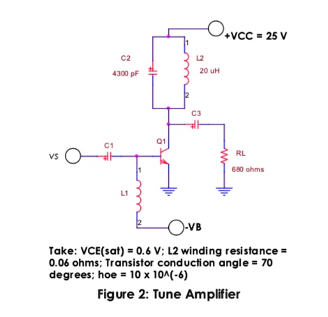 1 C2 4300 pF L2 20 uH Q1 C1 VS L1 1 2 C3 2 -VB +VCC = 25 V RL 680 ohms ...