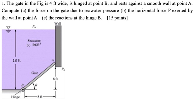 1. The gate in the Fig is 4 ft wide, is hinged at point B, and rests ...