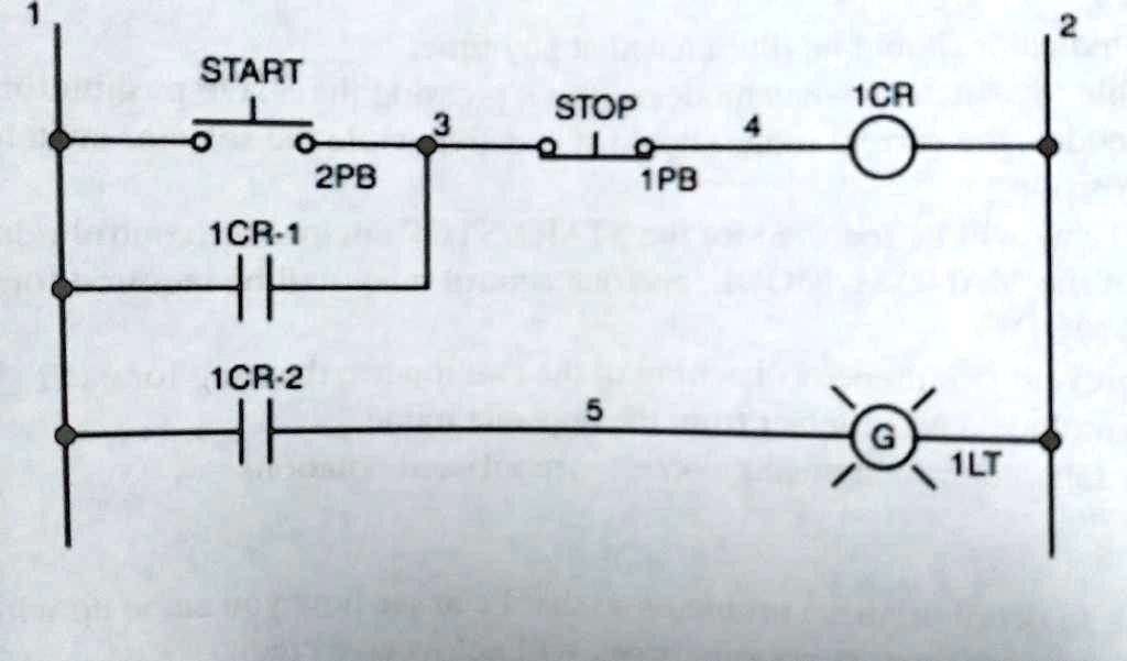 a basic latching startstop circuit is shown below convert this circuit ...