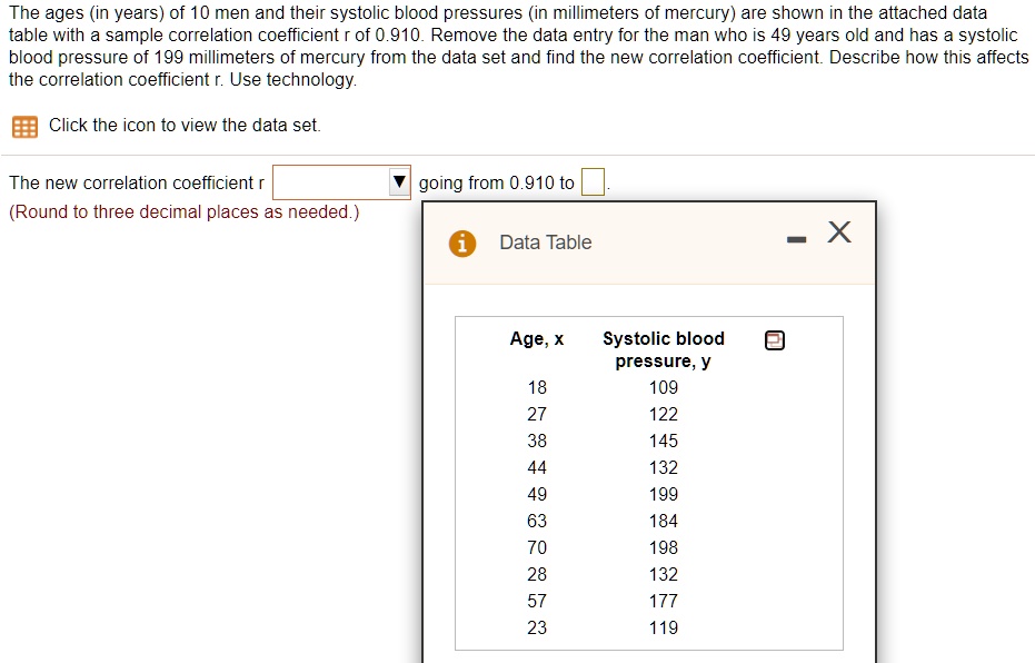 The ages (in years) of 10 men and their systolic blood pressures (in millimeters of mercury) are shown in the attached data table with a sample correlation coefficient r of 0.910. Remove the data entry for the man who is 49 years old and has a systolic blood pressure of 199 millimeters of mercury from the data set and find the new correlation coefficient. Describe how this affects the correlation coefficient r. Use technology.
Click the icon to view the data set.
The new correlation coefficient r going from 0.910 to .
(Round to three decimal places as needed.)
Data Table
Age, x	Systolic blood pressure, y
18	109
27	122
38	145
44	132
49	199
63	184
70	198
28	132
57	177
23	119