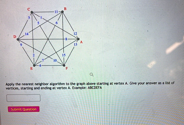 apply the nearest neighbor algorithm to the graph above starting at ...