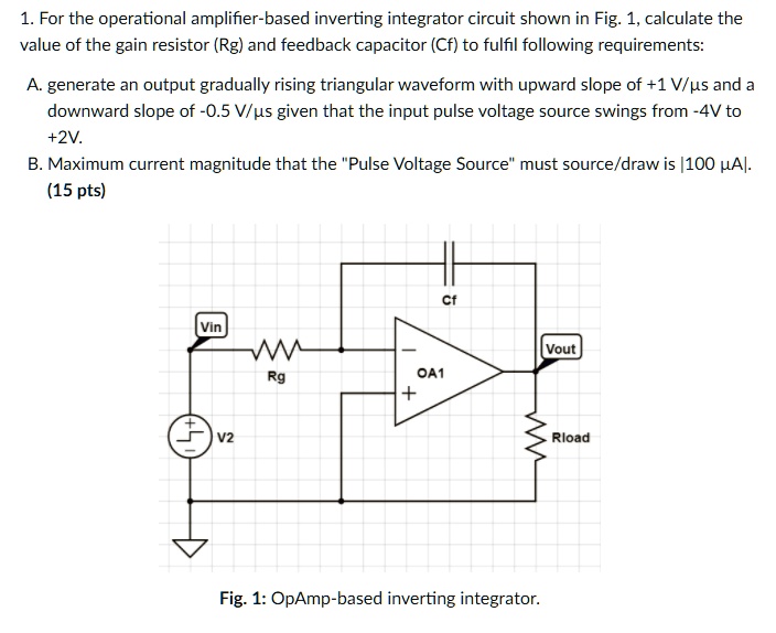 SOLVED For the operational amplifierbased inverting integrator