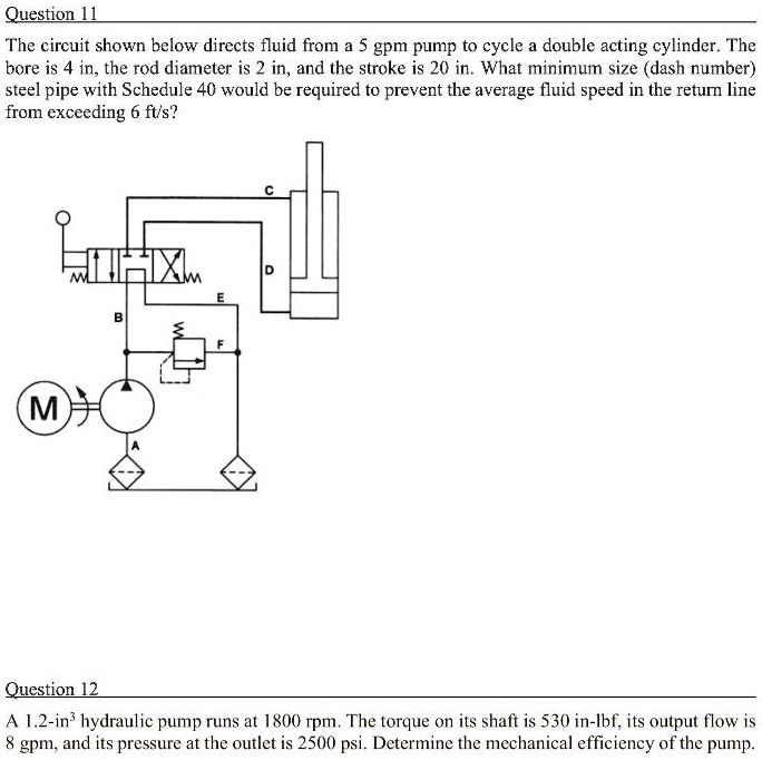 Solved: Question 11 The Circuit Shown Below Directs Fluid From A 5 Gpm 