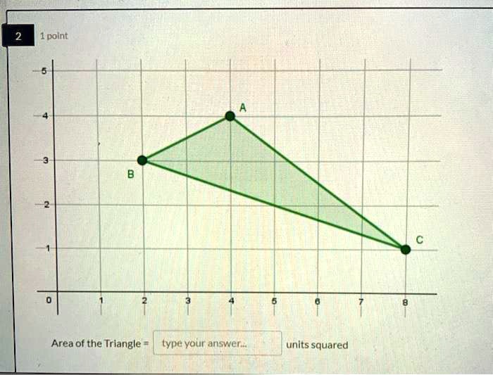 1 point area of the triangle kype your answel units squared 10332