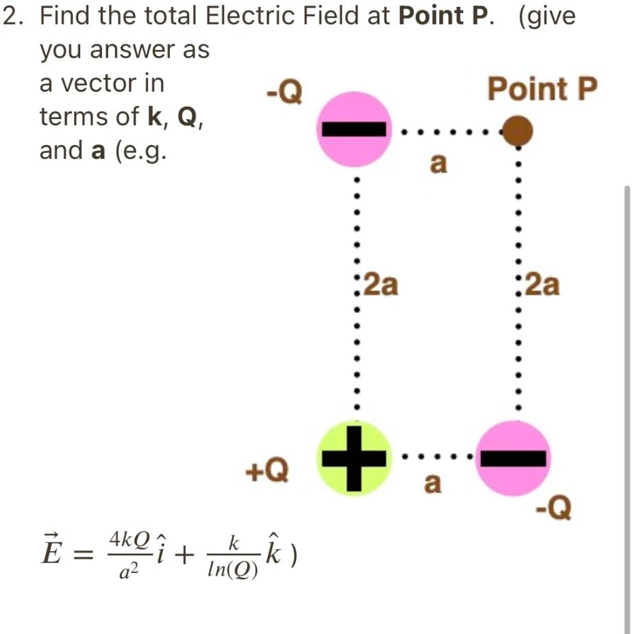 SOLVED:2 Find the total Electric Field at Point P. (give you answer as ...
