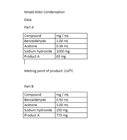 Solved Mixed Aldol Condensation Data Part A Compound Benzaldehyde 1 00 Ml Acetone 0 36 Ml Sodium Nvaroxide 1000 Mg Product 63 Mg Melting Point Of Product 110pc Part B Compound Benzaldehyde Acetone