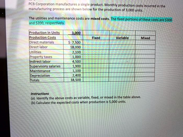 SOLVED: help? PCB Corporation manufactures a single product.Monthly