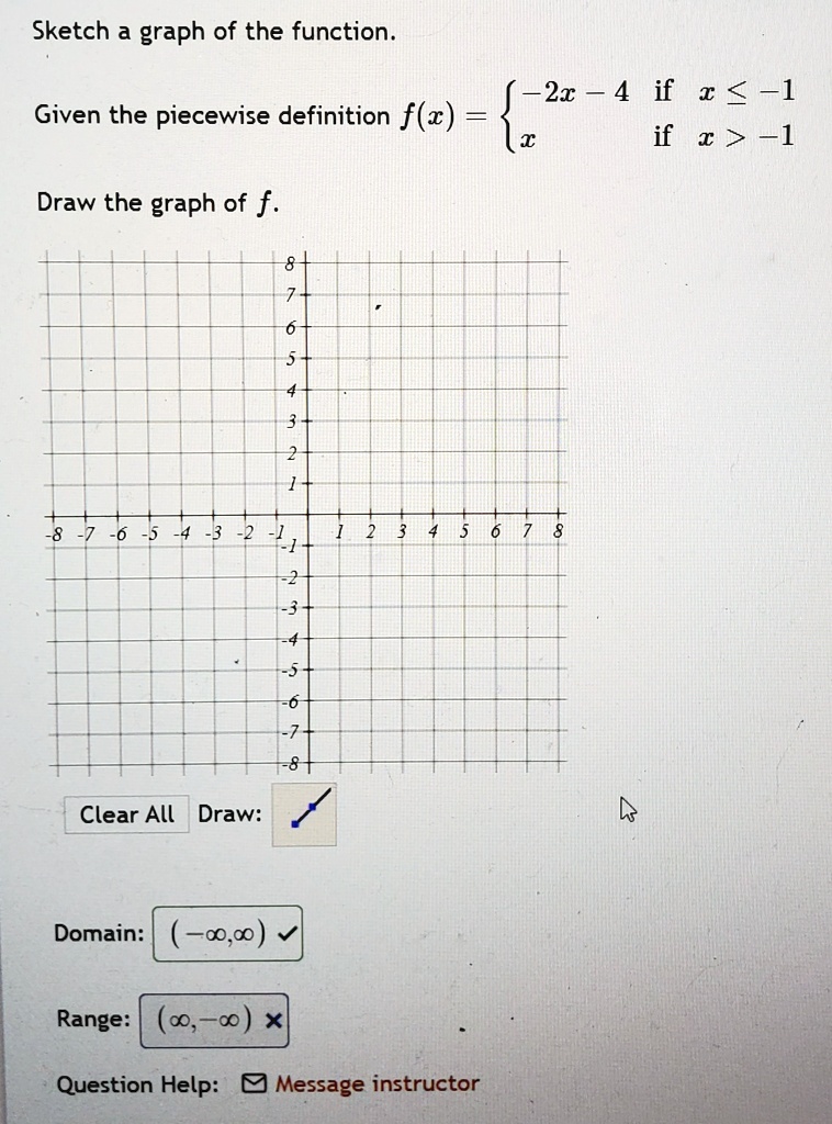 sketch a graph of the function given the piecewise definition fx begincases 2x 4 textif x le 1 x textif x 1 endcases draw the graph of f domain range  36354