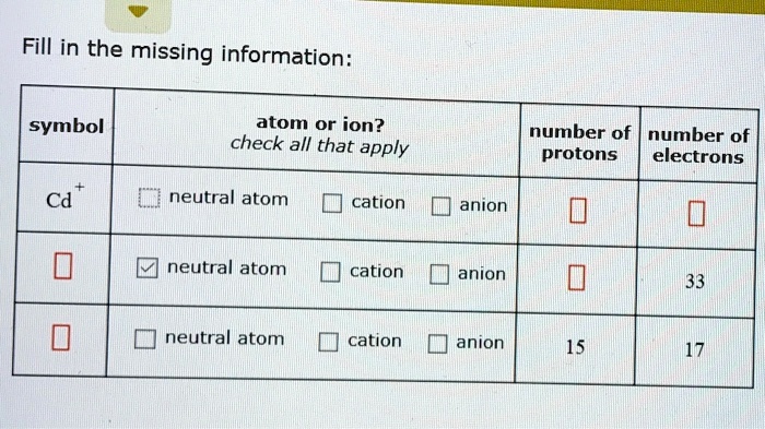 number of electrons in neutral atom of carbon 12