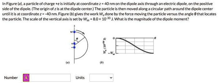 SOLVED: In Figure a), a particle of charge +e is initially at ...
