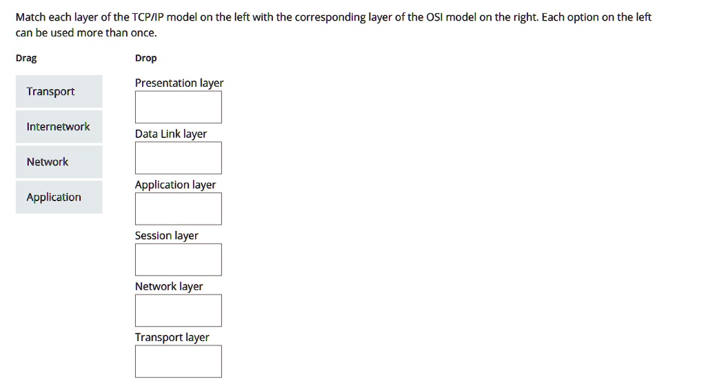 SOLVED: Texts: Match each layer of the TCP/IP model on the left with ...