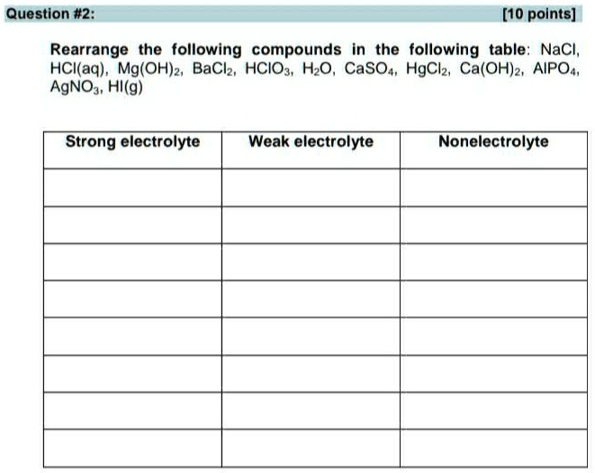 SOLVED: Question #2: [10 points] Rearrange the following compounds in ...