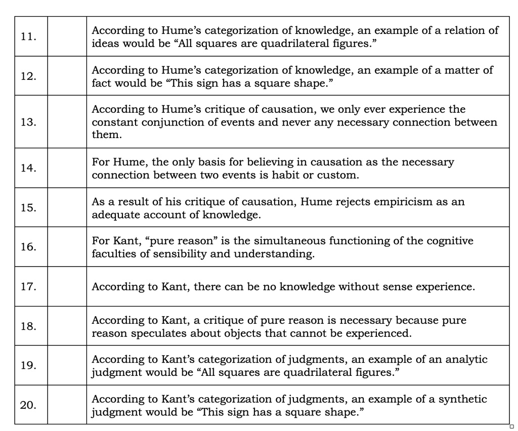 VIDEO solution According to Hume's categorization of knowledge, an