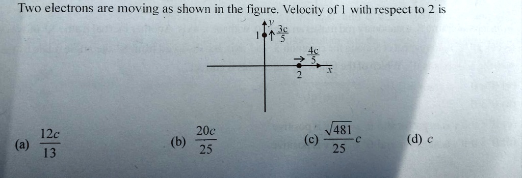Two electrons are moving as shown in the figure. Velocity of 1 with respect to 2 is
1 ? 3c/5
2 ? 4c/5
(a) 12c/13
(b) 20c/25
(c) ?481/25 c
(d) c