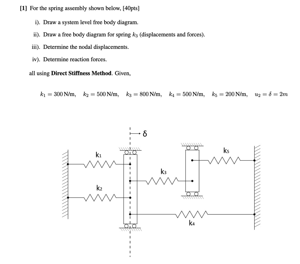 1 for the spring assembly shown below 40pts i draw a system level free ...