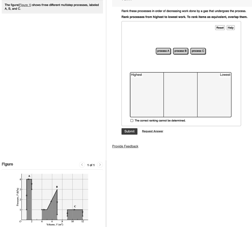 The figure(Figure 1) shows three different multistep processes, labeled ...
