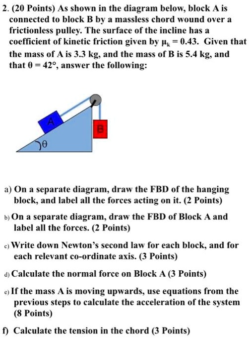 SOLVED: 2 . (20 Points) As Shown In The Diagram Below, Block A Is ...