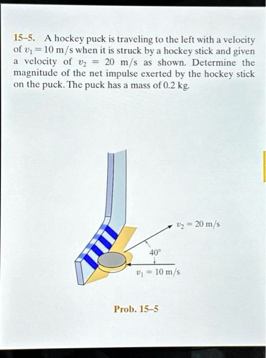SOLVED 155. A hockey puck is traveling to the left with a velocity of