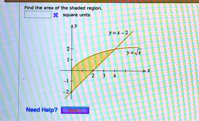 Find the area of the shaded region.
square units
y = x - 2
y = ?x