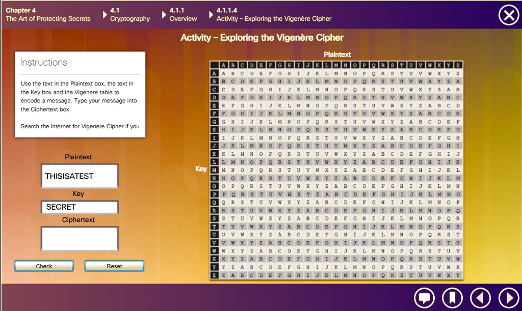 Chapter 4 The Art of Protecting Secrets
4.1 Cryptography
4.1.1 Overview
4.1.1.4 Activity - Exploring the Vigen