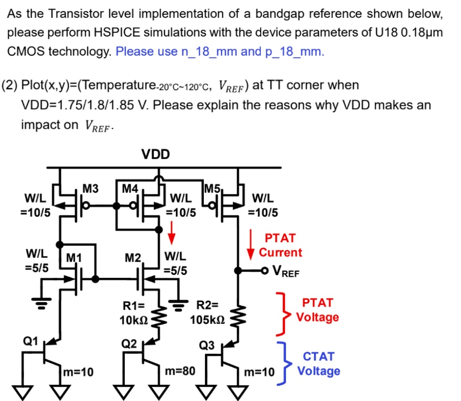 As the Transistor level implementation of a bandgap reference shown below, please perform HSPICE
