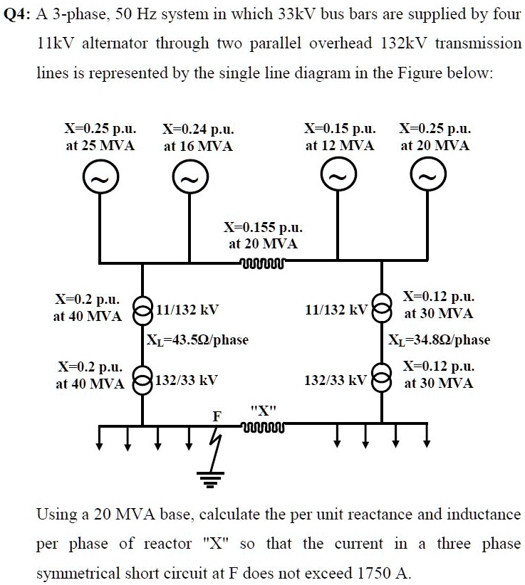 SOLVED: Q4: A 3-phase, 50 Hz system in which 33 kV bus bars are ...