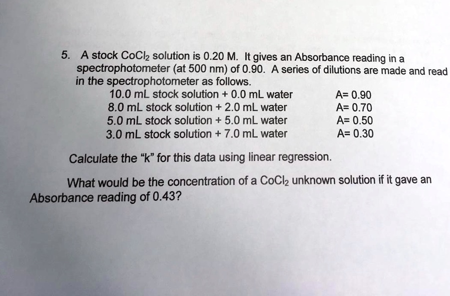 SOLVED 5. A stock CoClz solution is 0.20 M It gives an Absorbance
