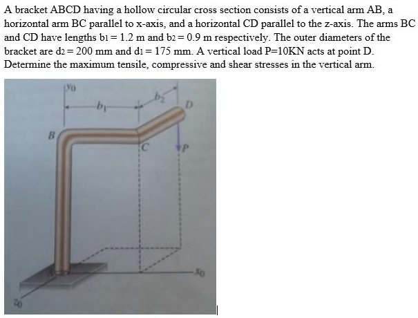 A bracket ABCD having a hollow circular cross section...