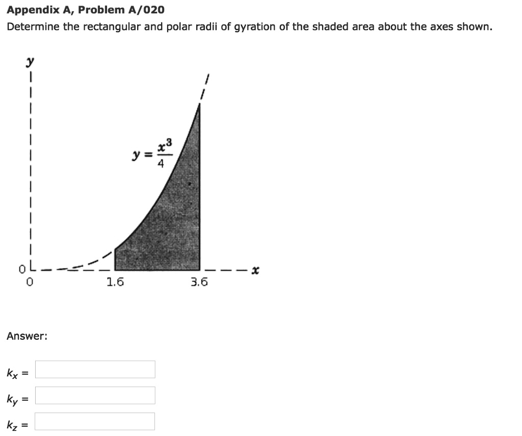 SOLVED: Determine the rectangular and polar radii of gyration of the ...