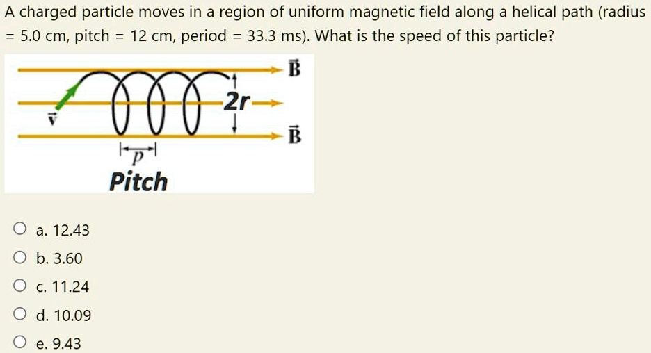 SOLVEDcharged particle moves in a region of uniform field