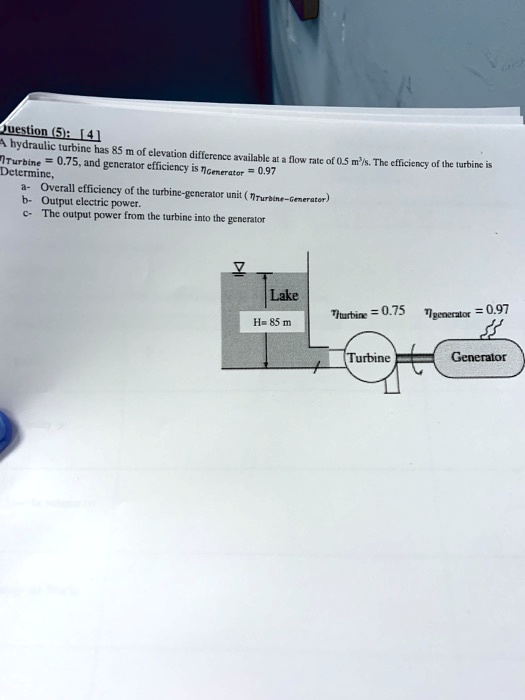 SOLVED Question 5 Determine a) Overall efficiency of the turbine