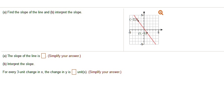 SOLVED: (a) Find the slope of the line and (b) interpret the slope (a ...